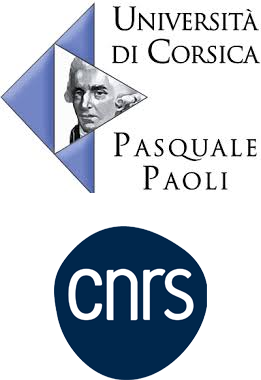 logos
